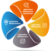 Application Management Services